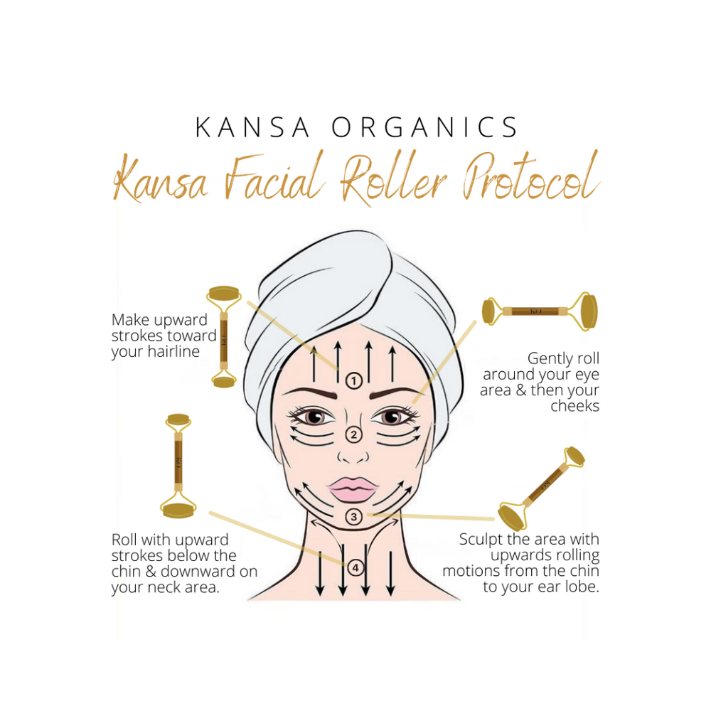 The Kansa Facial Roller